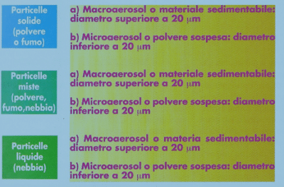Coronavirus il ruolo della bocca e del naso
