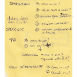 igiene orale le domande dei pazienti